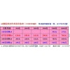 １５７克雙銅雙面彩印